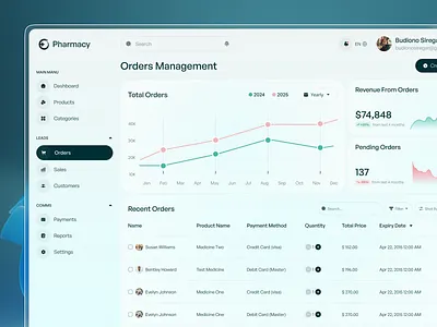 Stock management
